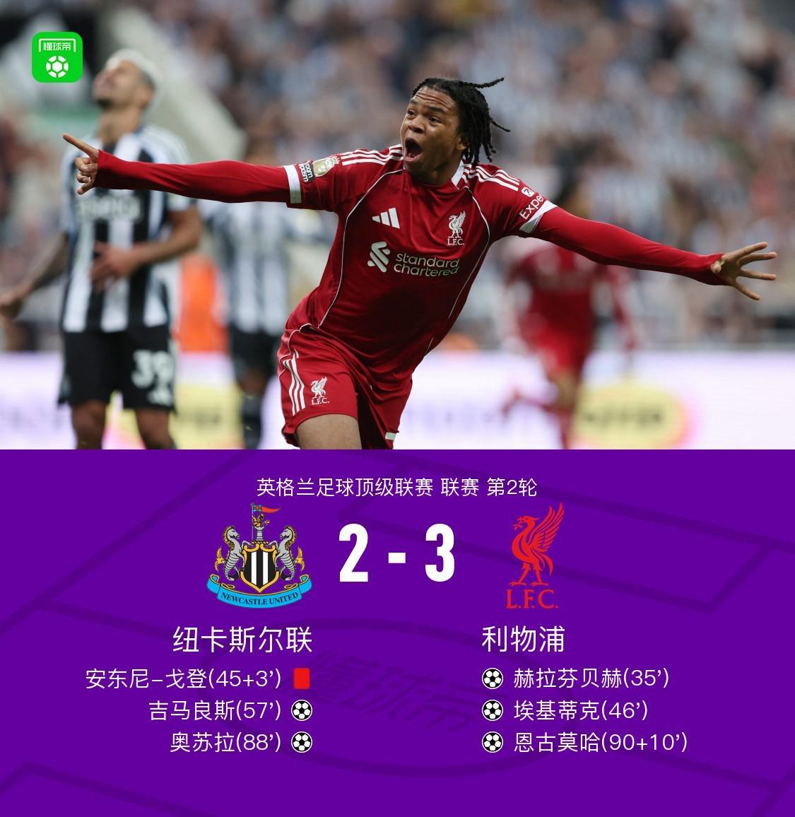 利物浦3-2十人纽卡，恩古莫哈绝杀，埃基蒂克破门，戈登染红